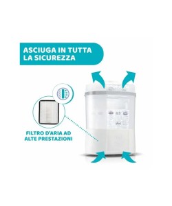 Chicco Sterilizzatore Con Asciugatura Rapido Per Biberon E Piccoli Oggetti