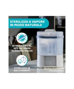 Chicco Sterilizzatore Con Asciugatura Rapido Per Biberon E Piccoli Oggetti